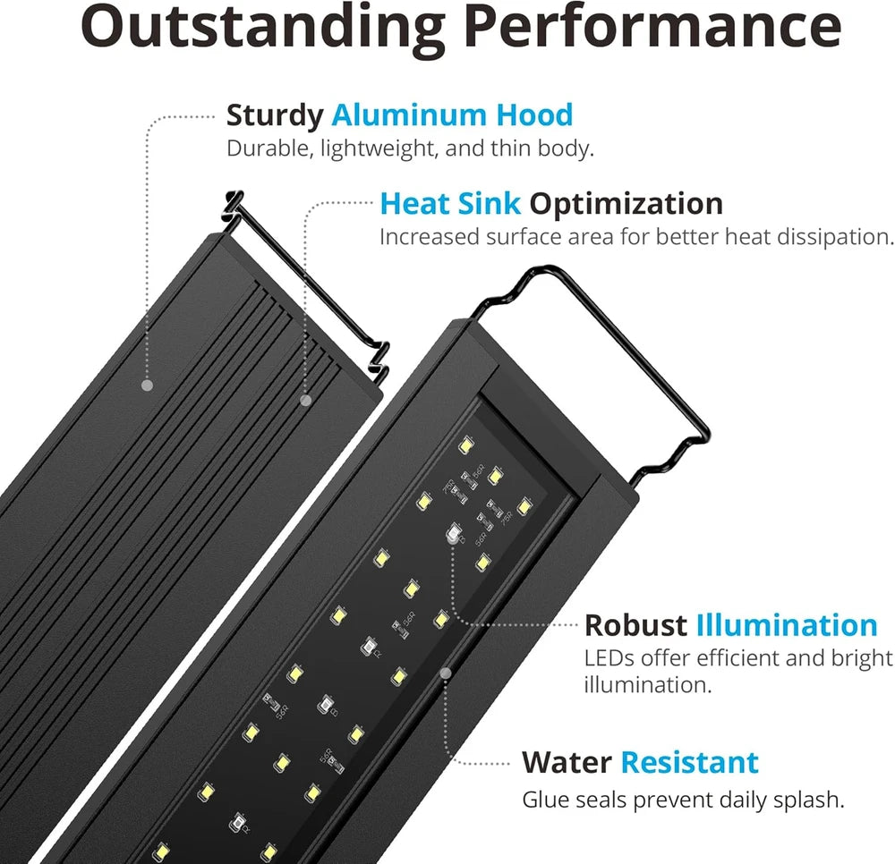 NICREW Full Spectrum Aquarium Light
