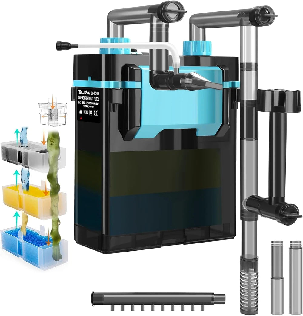 Hang-On Aquarium Filter