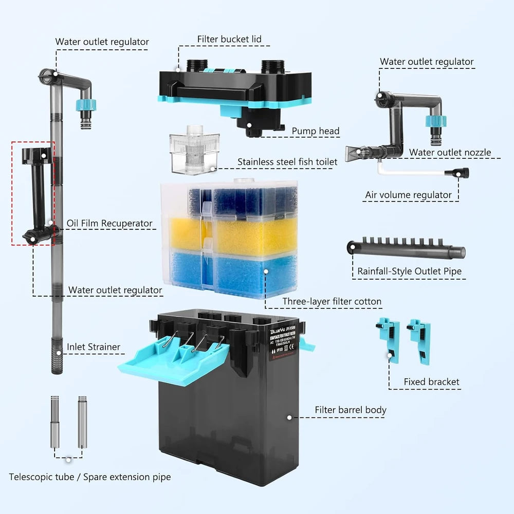 Hang-On Aquarium Filter