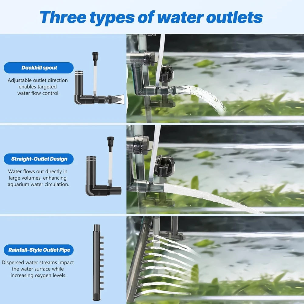 Hang-On Aquarium Filter