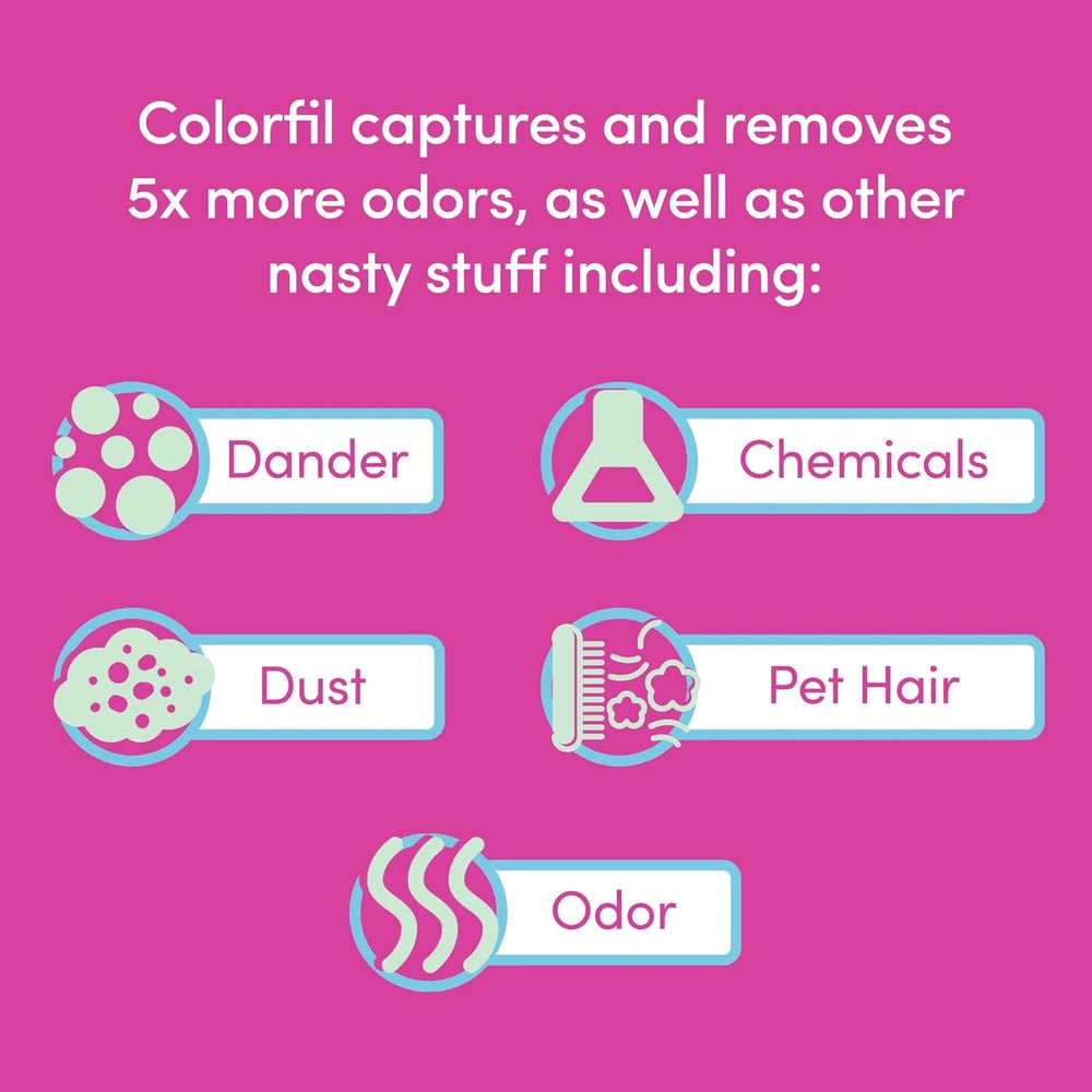 Colorfil Color Changing Air Filter