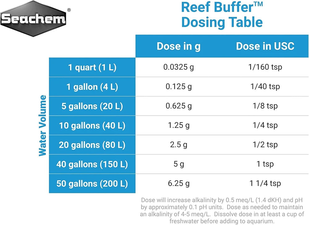 Seachem Reef Buffer 250g